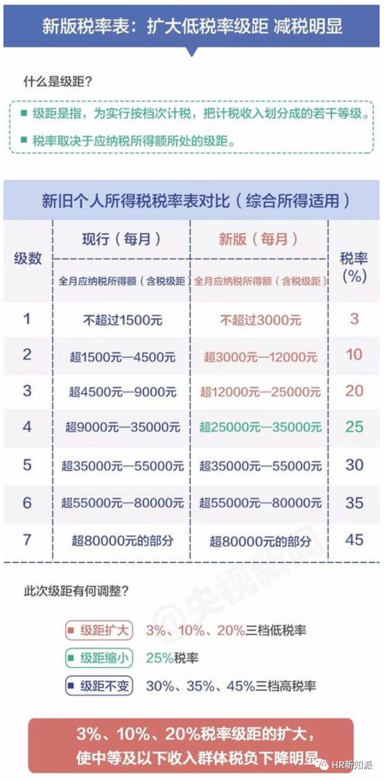 澳门一码一肖100准吗,准确资料解释落实_Mixed98.494