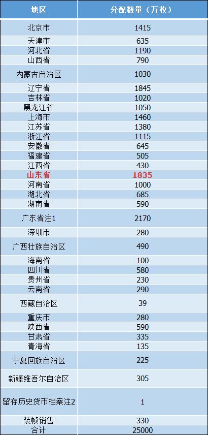 2024新澳今晚开奖号码139,最新方案解答_限量版82.24