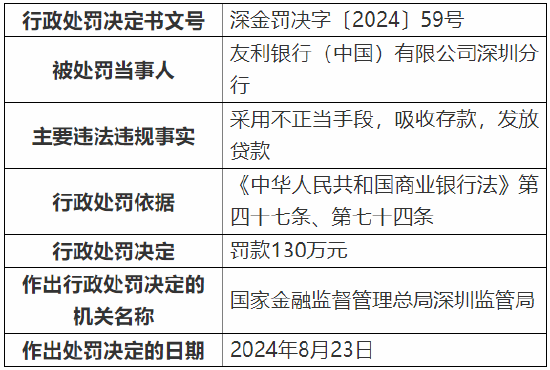 2024新澳免费资科五不中料,稳定性策略解析_GM版82.24