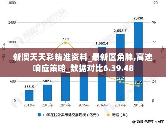 新澳天天开奖免费资料,高速响应方案规划_RemixOS59.956