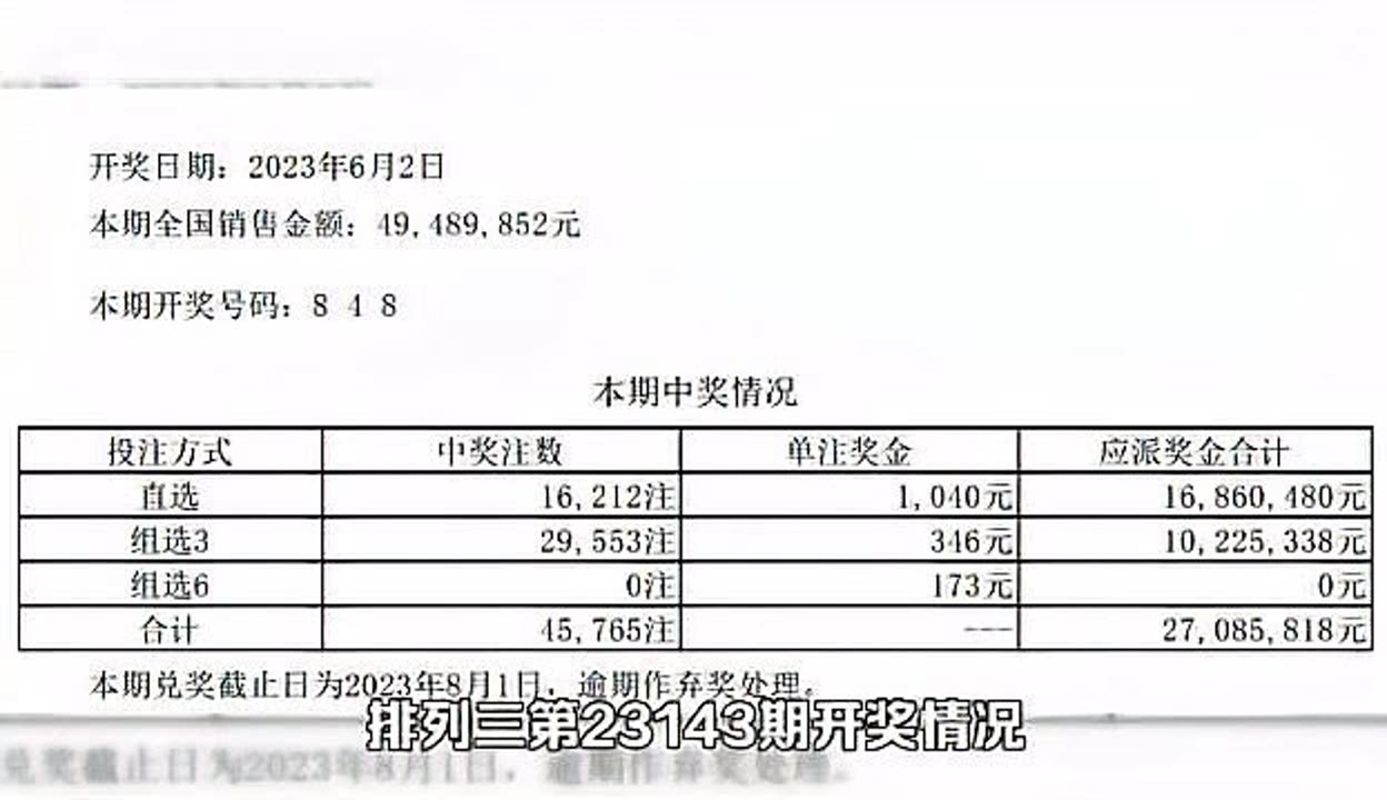 三肖必中特三期必开奖号,数据实施导向策略_苹果73.974