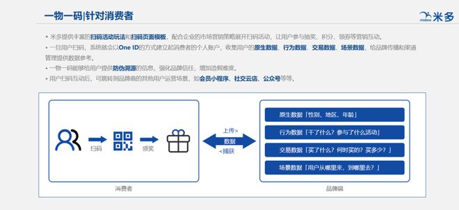 7777788888一肖一码,实地验证设计方案_4DM7.249