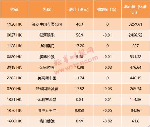 奥门天天开奖码结果2024澳门开奖记录4月9日,定制化执行方案分析_Deluxe15.345