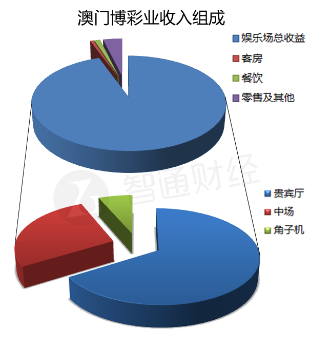 新澳门资料大全正版资料_奥利奥,深层数据策略设计_3DM38.313