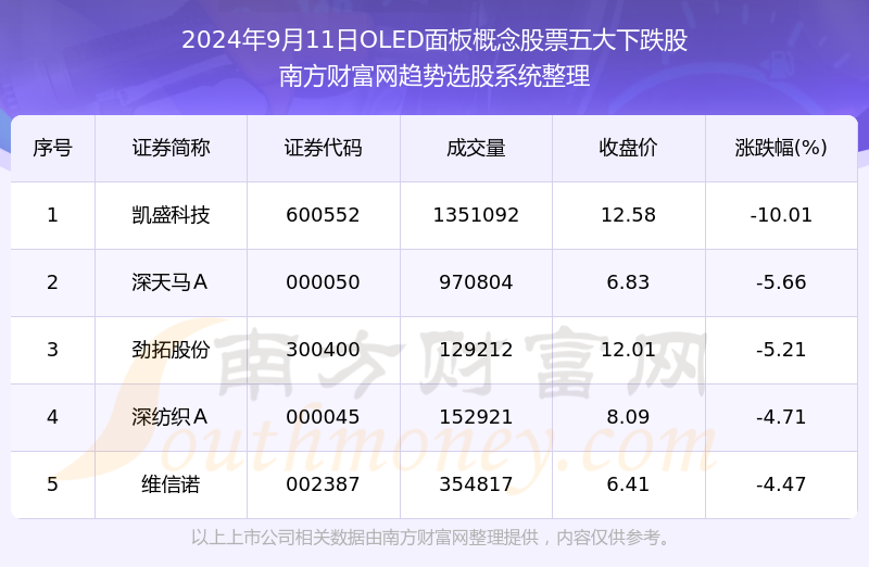 澳门跑狗图免费正版图2024年今天,综合数据解释定义_限量版92.246