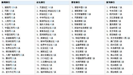 2024新奥正版资料免费大全,广泛的解释落实方法分析_set61.466