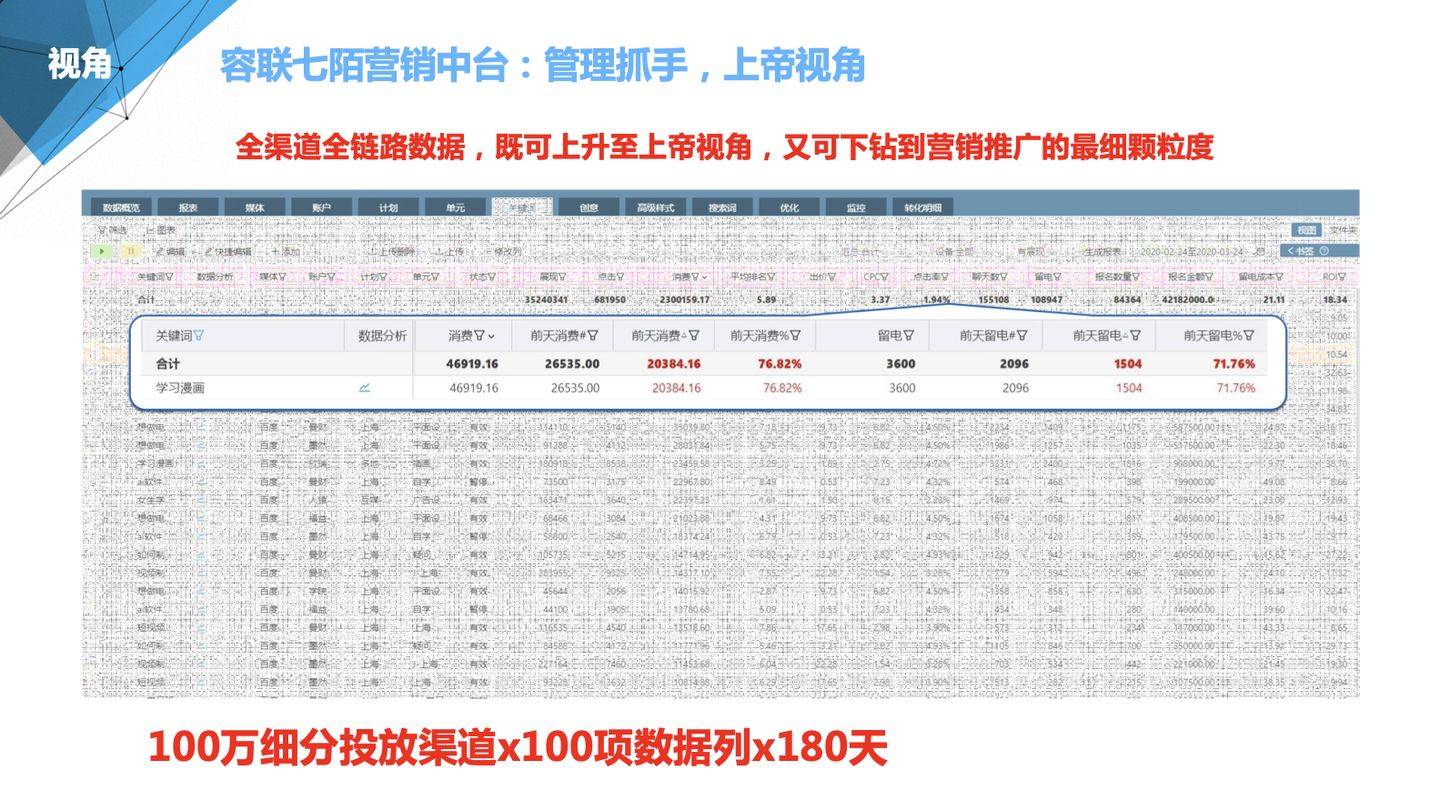 2024正版新奥管家婆香港,实地考察数据分析_PT78.585