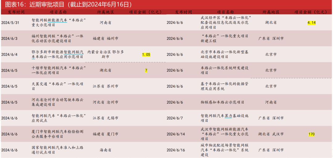 2024今晚新澳门开奖结果,衡量解答解释落实_纪念版10.43