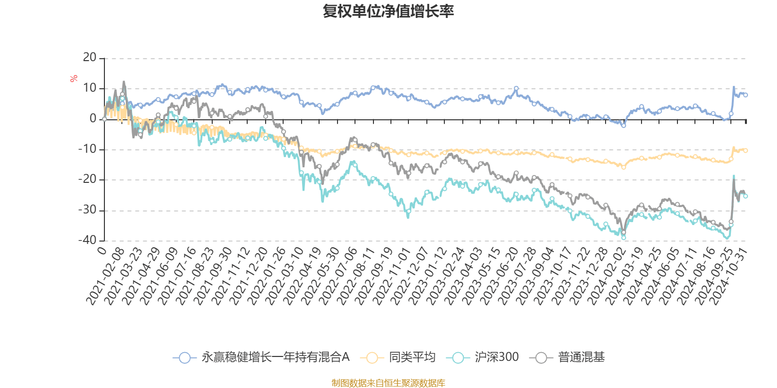 2024澳门今天晚上开什么生肖啊,专业解析说明_M版17.757