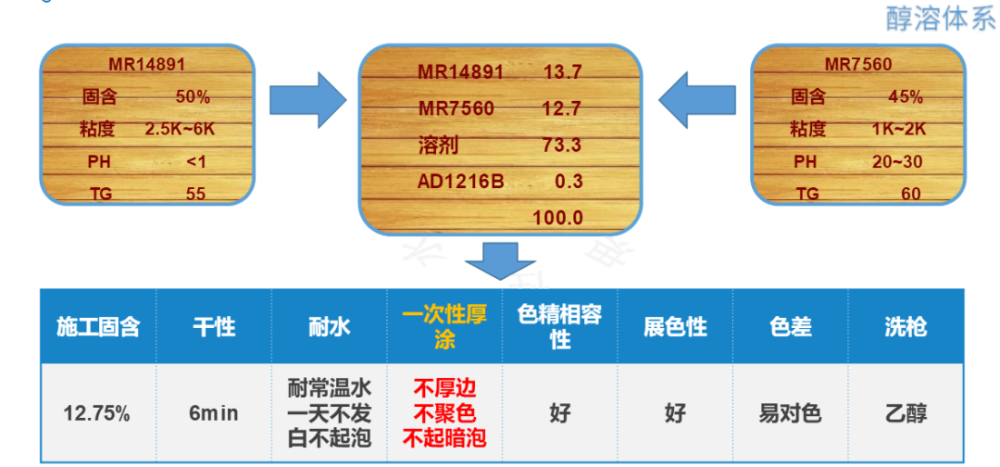 新奥天天免费资料公开,市场趋势方案实施_挑战版65.992