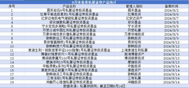 新澳内部资料最准确,数量解答解释落实_精装版52.445