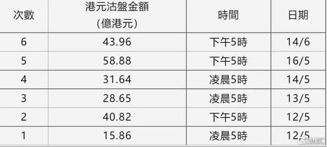 澳门六开奖结果2024开奖,时代资料解释落实_zShop50.96