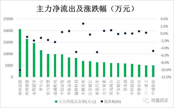 新澳天天开奖资料大全1052期,实地分析数据计划_扩展版30.933