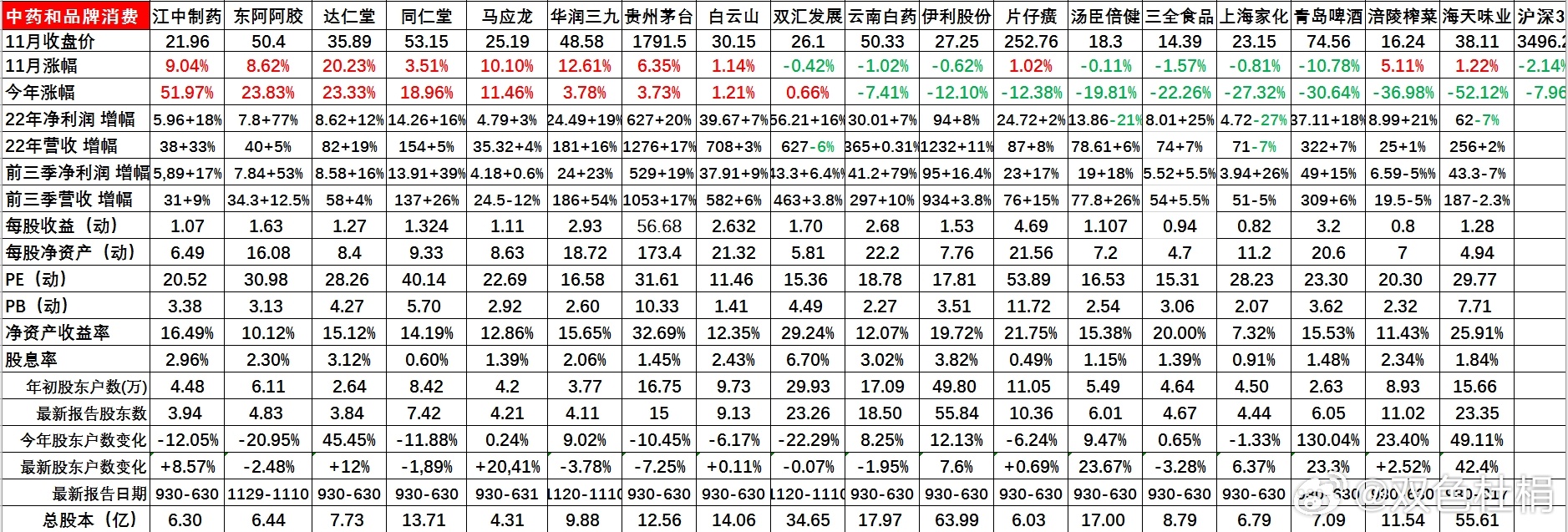 2024年11月 第39页