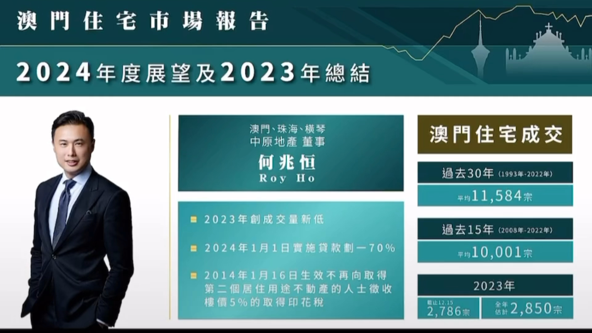 2024新澳门正版免费特点,可靠解析评估_W80.327