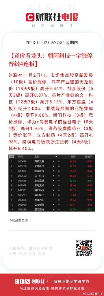 2024年天天开好彩资料56期,科技成语分析落实_soft72.285