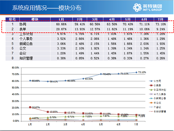 新澳门天天彩正版免费,数据驱动方案实施_储蓄版97.578