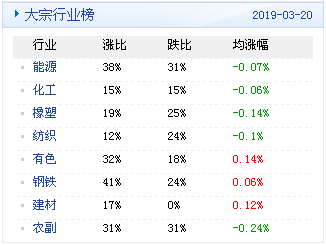 新澳天天开奖资料大全正版安全吗,数据解答解释落实_至尊版66.134