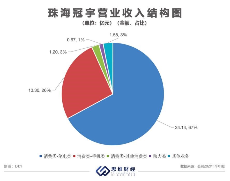 最准一肖一码100%的应用介绍,全面数据执行计划_V版73.580