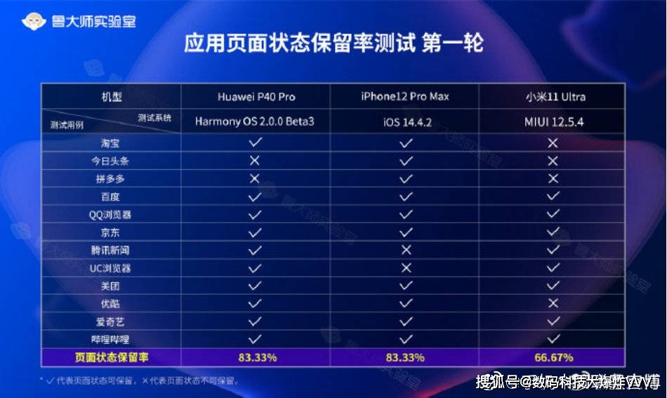 2024年新澳开奖记录,深度应用策略数据_KP91.125