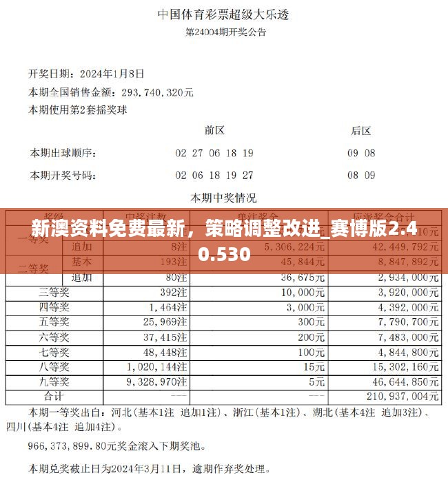 新澳精准资料免费提供,高效实施方法解析_3DM34.867