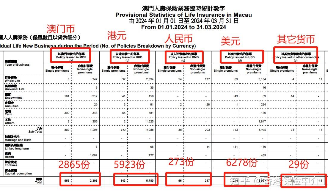 2024新澳门历史开奖记录,资源整合策略实施_Superior36.461