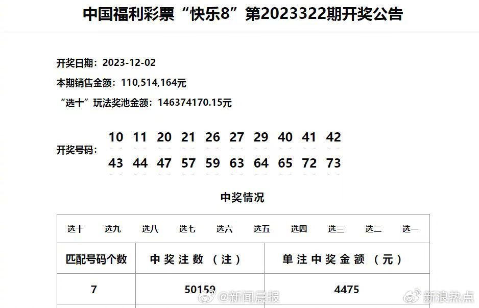 新澳门六开彩历史开奖记录,连贯性执行方法评估_HD63.956