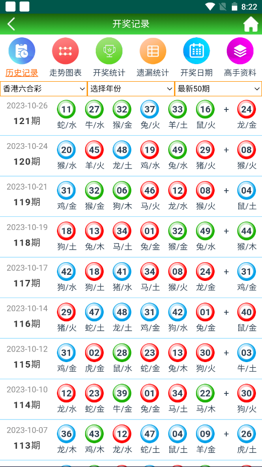 澳门天天好好兔费资料,连贯性执行方法评估_复古版43.162