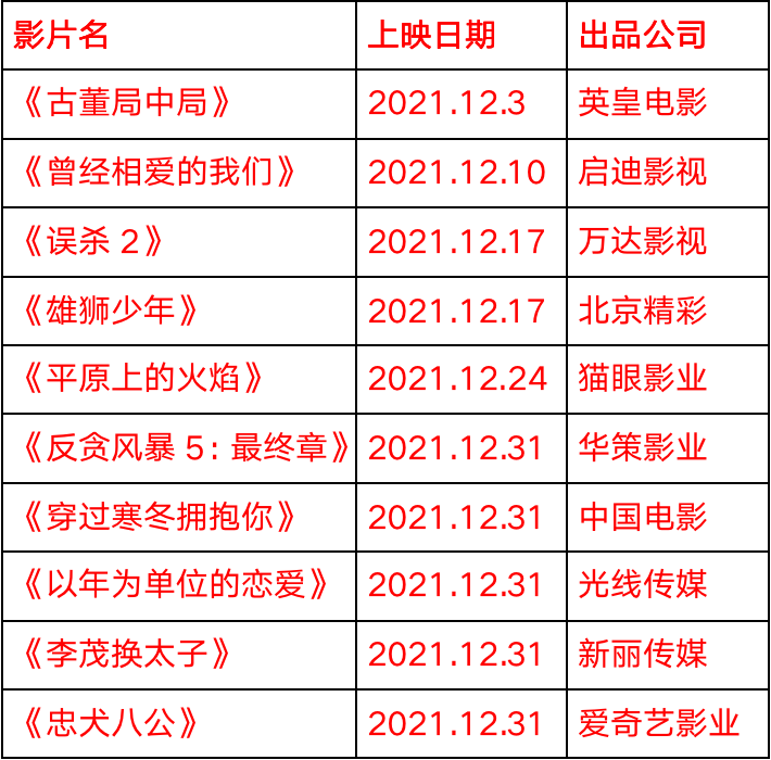 澳门一肖中100%期期准海南特区号,实地评估数据策略_基础版59.891