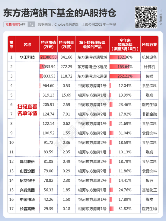 香港今晚开特马+开奖结果66期,仿真技术方案实现_6DM44.409