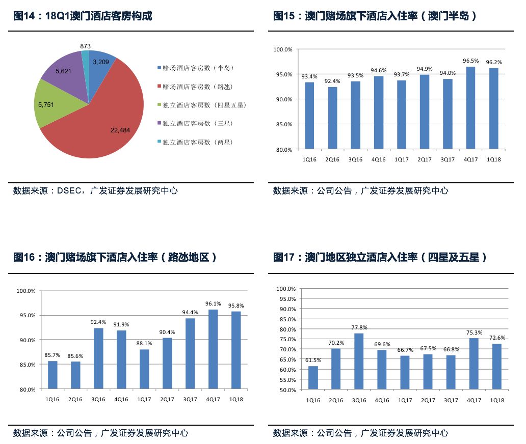 新澳门最精准正最精准龙门,高效方案实施设计_领航版26.885