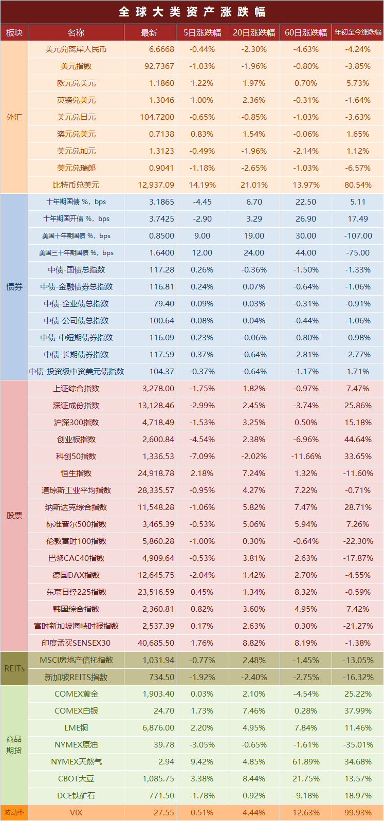 新澳门王中王100%期期中,市场趋势方案实施_LT87.610