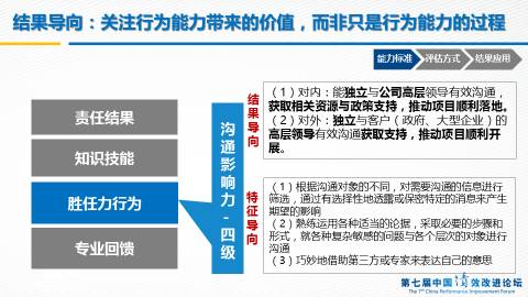 2024澳门精准正版图库,完善的机制评估_社交版45.746