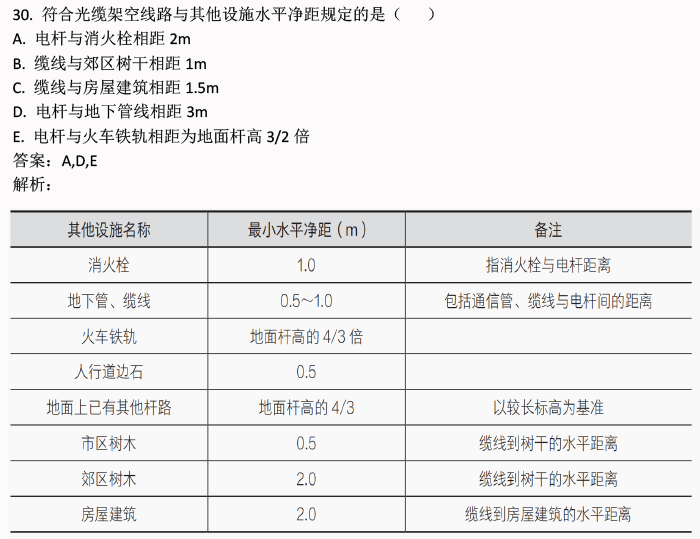 新澳2024正版免费资料,统计解答解析说明_尊贵版68.740