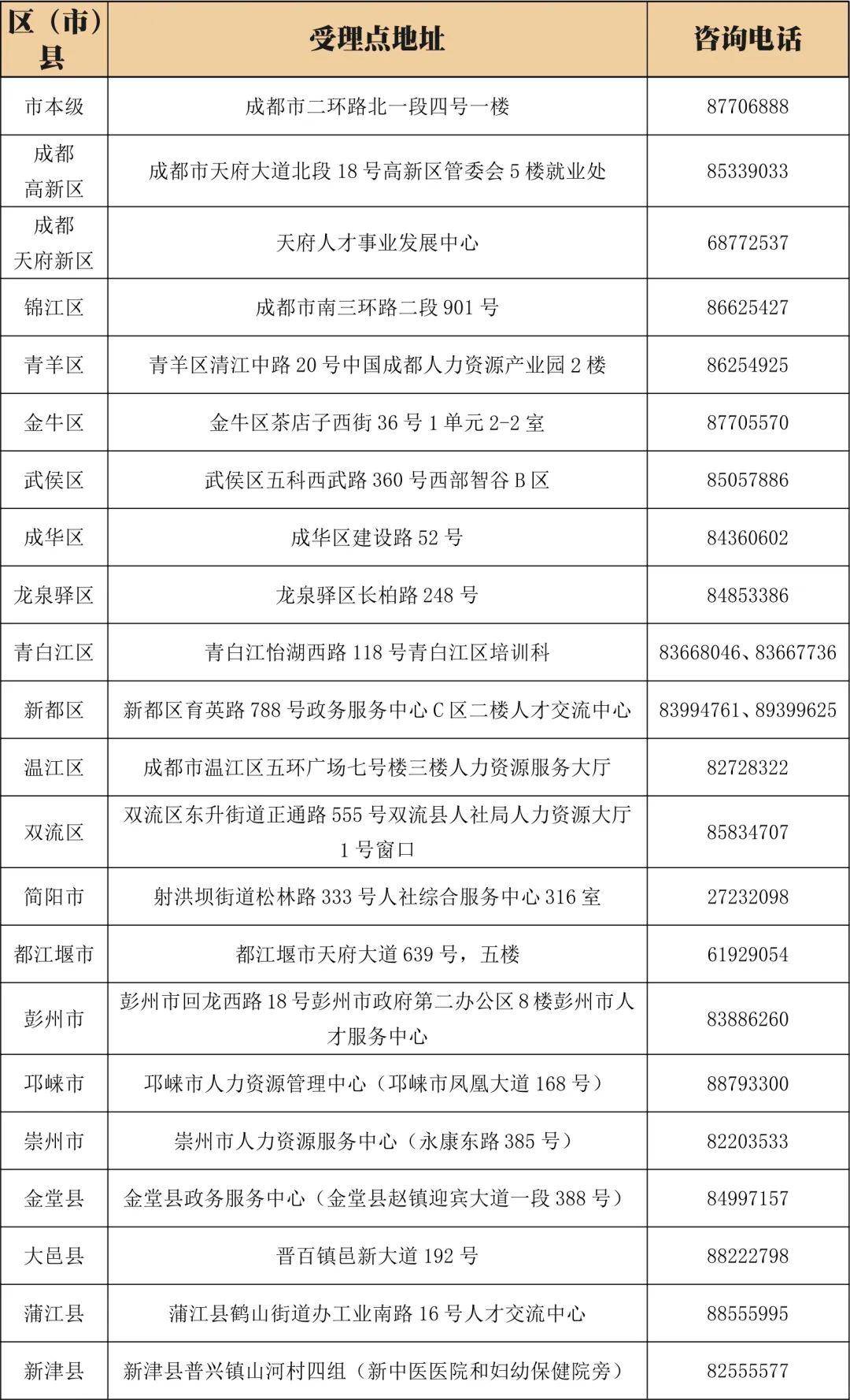 0149330.cσm查询,澳彩资料与历史背景,确保成语解释落实的问题_DX版70.831