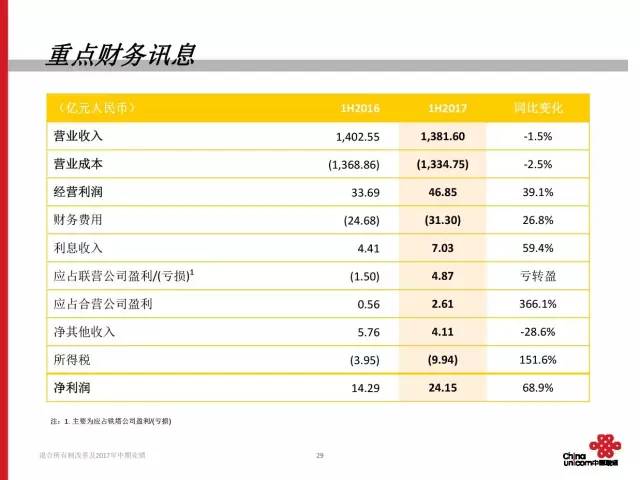 新澳天天开奖资料大全最新开奖结果查询下载,快速解答计划解析_FHD15.197