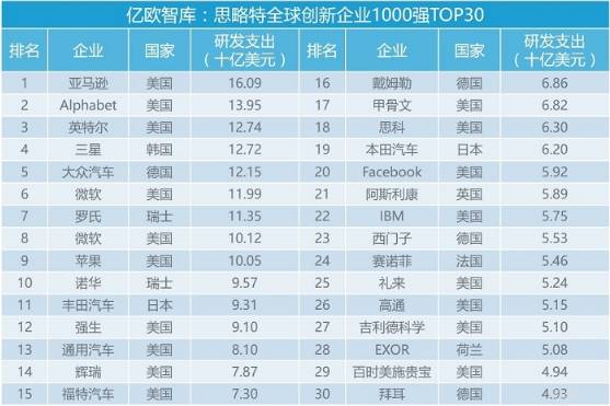 2024澳门特马今晚开奖49图,经济性执行方案剖析_超值版68.685