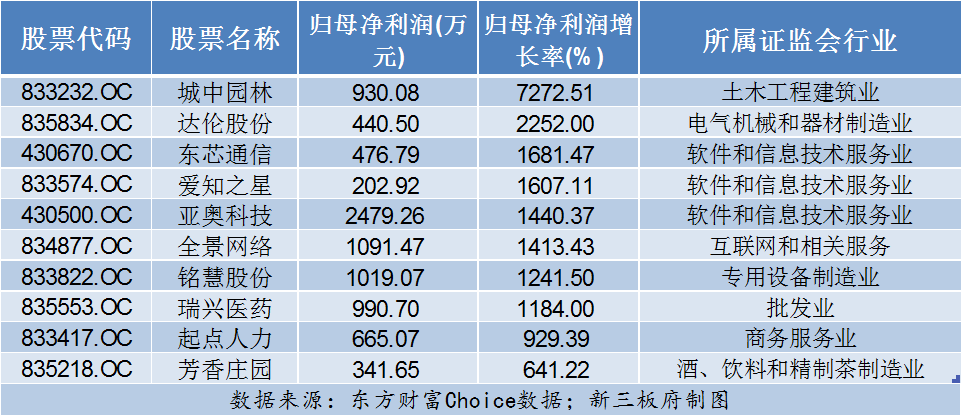 2024年正版资料免费大全挂牌,精细设计解析_W21.974