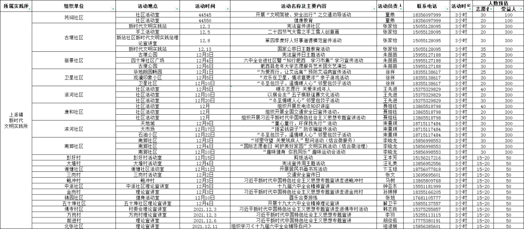 新奥门天天彩资料免费,国产化作答解释落实_36036.87