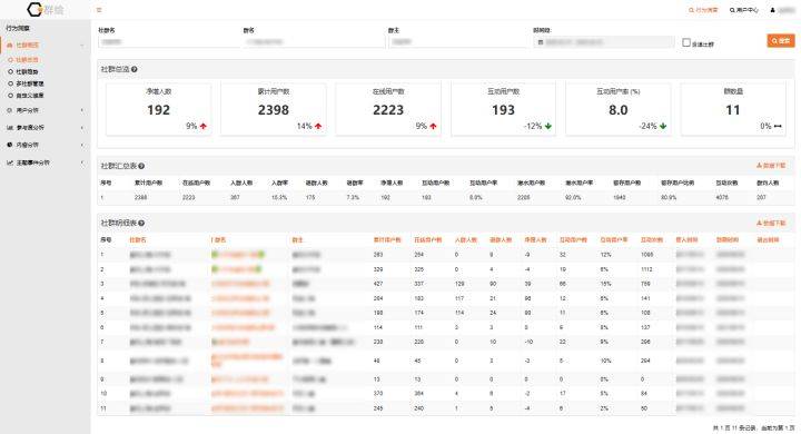 新澳天天开奖免费资料大全最新,深入数据执行方案_升级版25.673