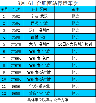 新澳门一码一码100准确,快速解答方案执行_The47.444