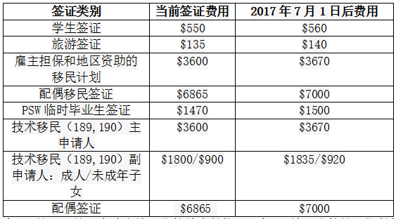 新澳今天最新免费资料,效率资料解释定义_AR37.146