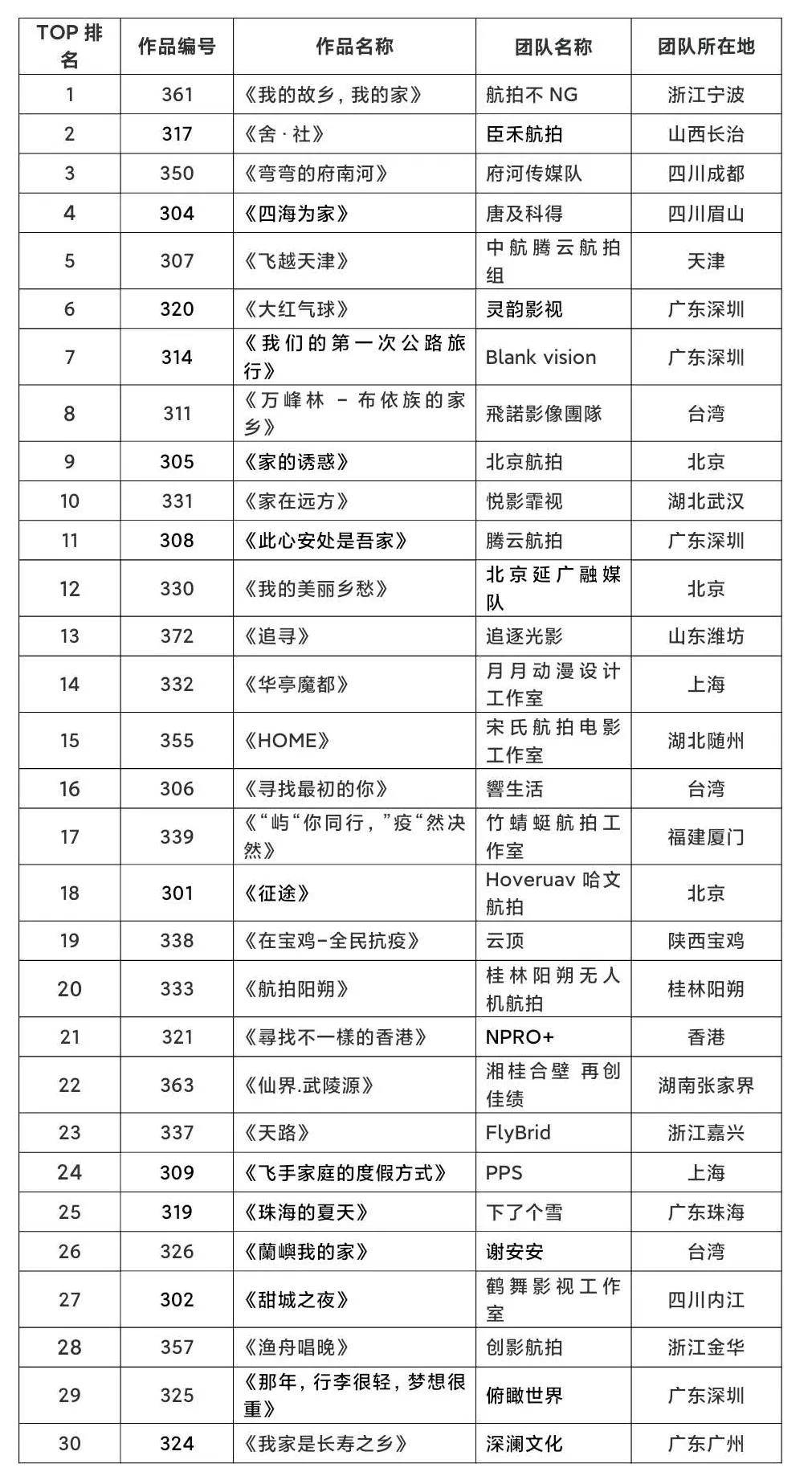 2024年12月1日 第18页