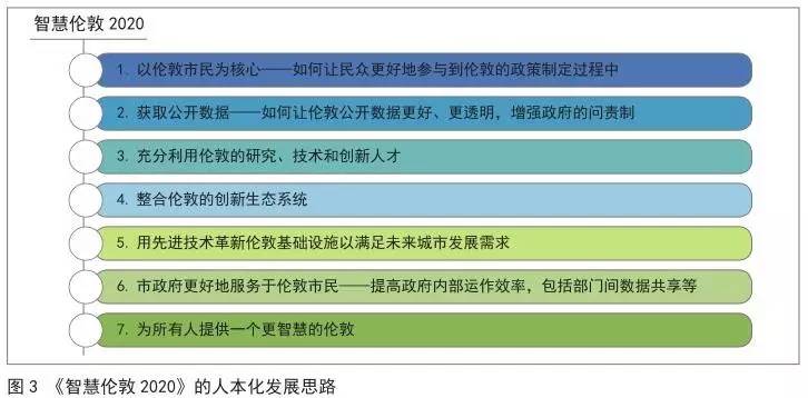 2024新澳精准正版资料,实地分析数据执行_ios51.766