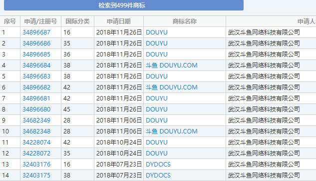 2024年12月1日 第15页