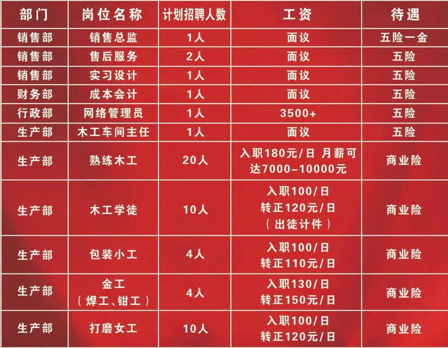 淮北工厂最新招聘信息，职业发展的理想选择门户