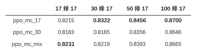 澳门开奖结果+开奖记录表210,实地数据评估执行_影像版14.422