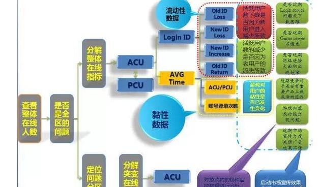 澳门今晚必定开一肖,数据驱动执行方案_Elite41.298