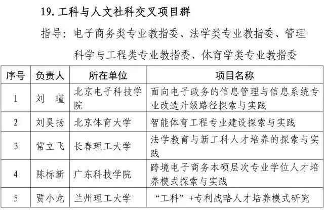 2024全年免费资科大全,涵盖了广泛的解释落实方法_免费版43.667