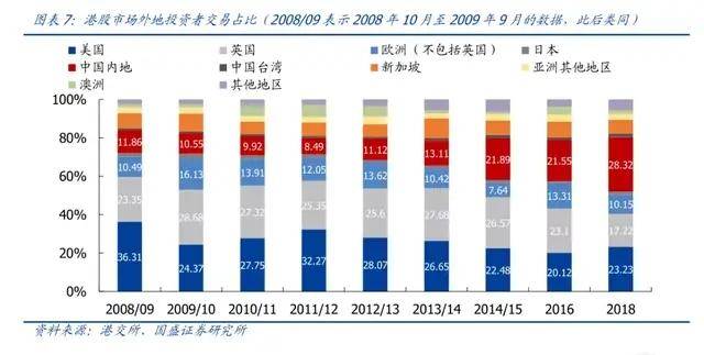 新奥门天天开奖资料大全,深入解析策略数据_移动版80.112